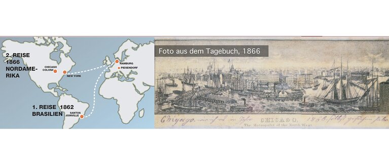 Karte mit Perfellers Reiserouten nach Brasilien 1862 und Nordamerika 1866 sowie historischer Ansicht von Chicago aus dem Tagebuch. | © TVB Piesendorf Niedernsill